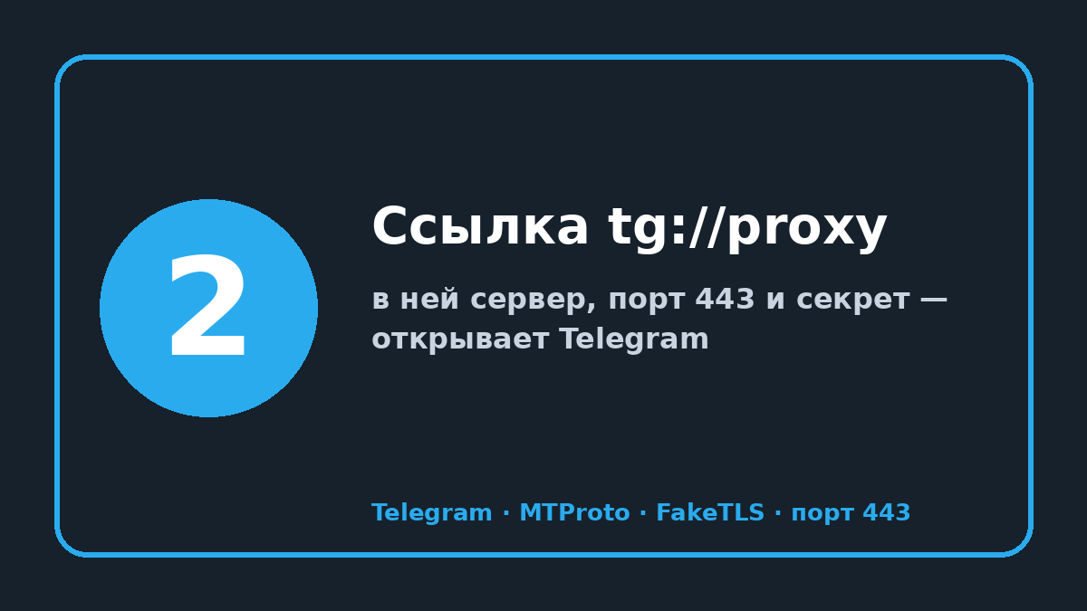 Мтпрото прокси для телеграмм: шаг 2 — Ссылка tg://proxy